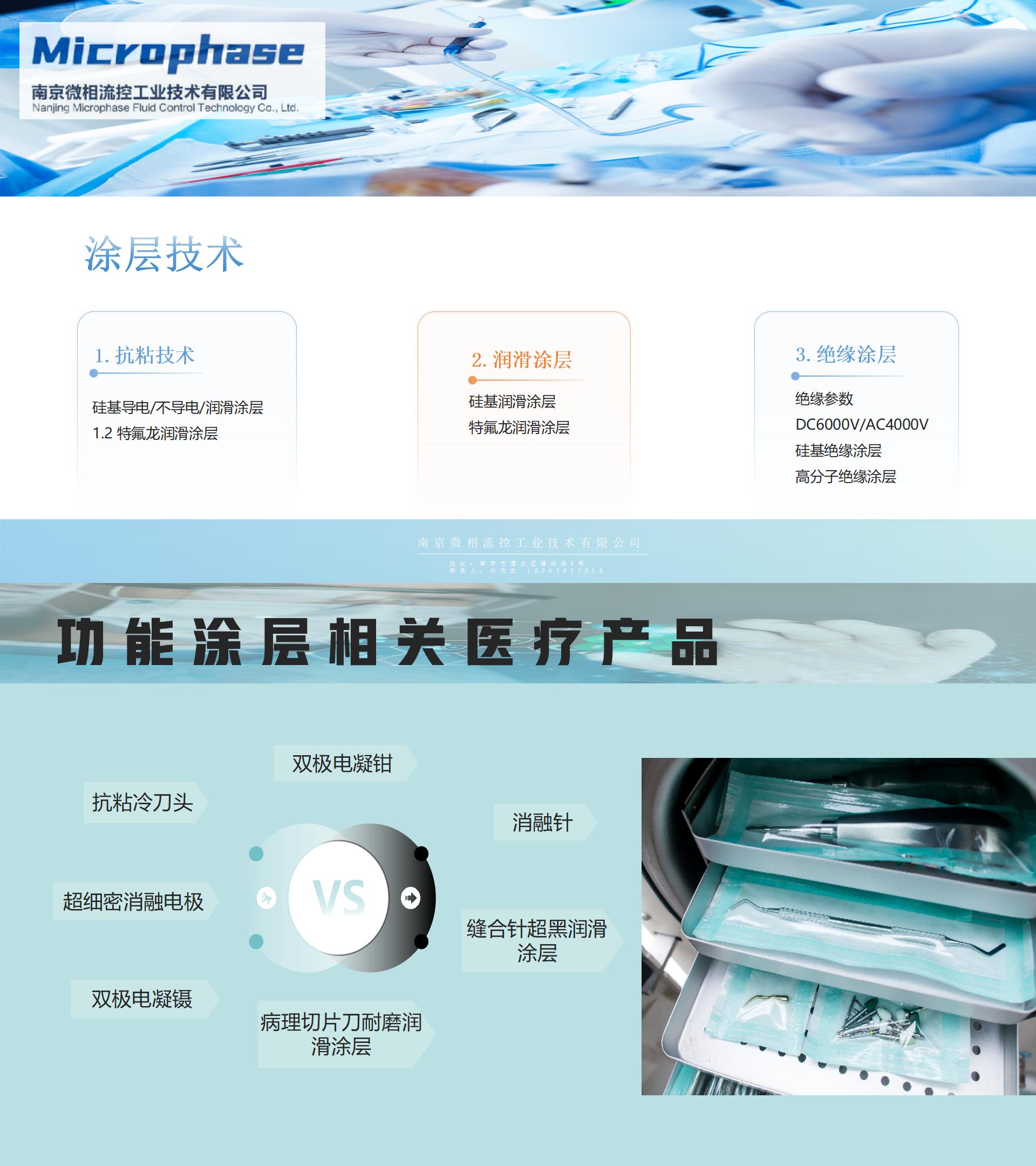 产品与服务--涂层技术.jpg